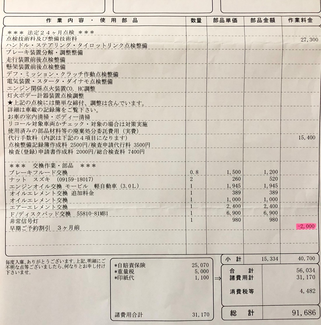 88 ワゴンR スティングレーの車検費用：91,686円（2013年式・走行距離 