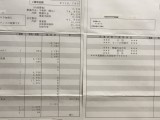 アクア（トヨタ）の車検の平均費用・相場 - 車検費用ガイド｜あんしん車検ガイド（運営会社：尾賀亀）